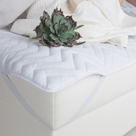 Mattress protection