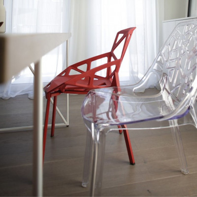 Krēsla forma | Sarkans | kresli | NMF Home