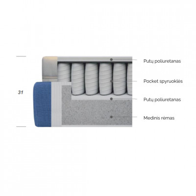 | beds-with-mattress | NMF Home