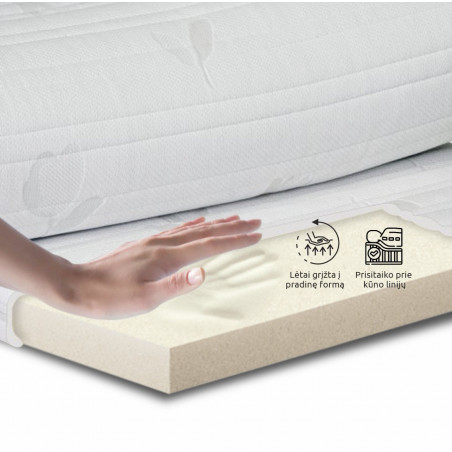 Memory mattress pad
