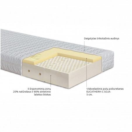 Latex mattress Briuge