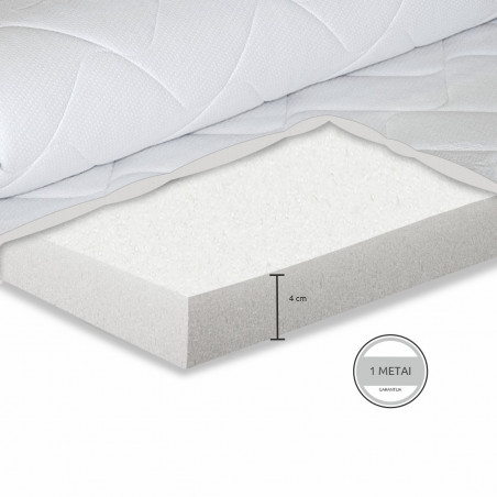Foam mattress HR | For your comfort