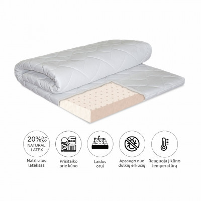 Latex mattress