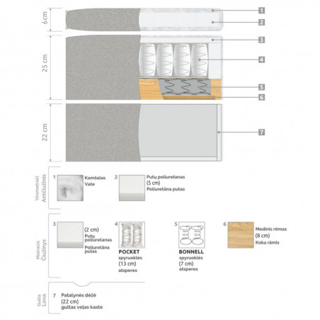Кровать Lova Box Bed | Chaki