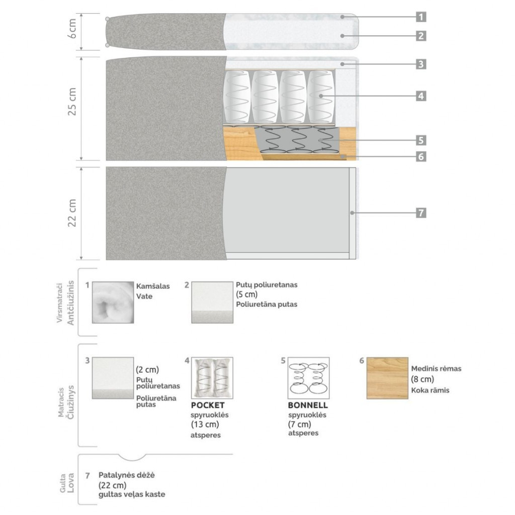 Кровать Lova Box Bed | Chaki