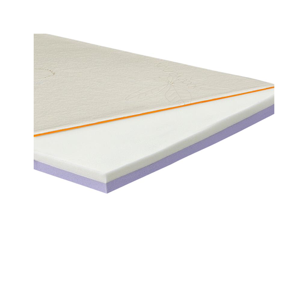 Double-sided mattress topper | 3+3