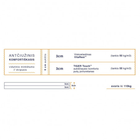 Double-sided soft mattress topper | Comfort