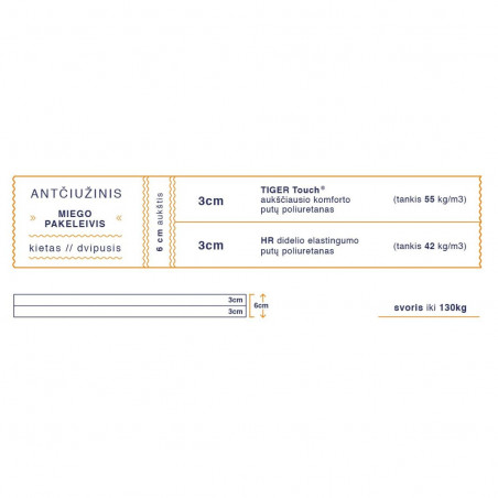 Reversible firm mattress pad | Sleep Passenger