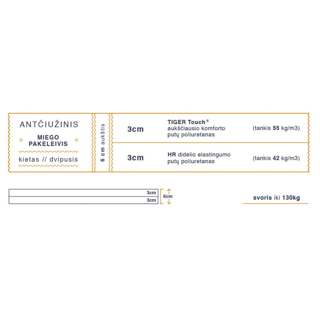 Reversible firm mattress pad | Sleep Passenger