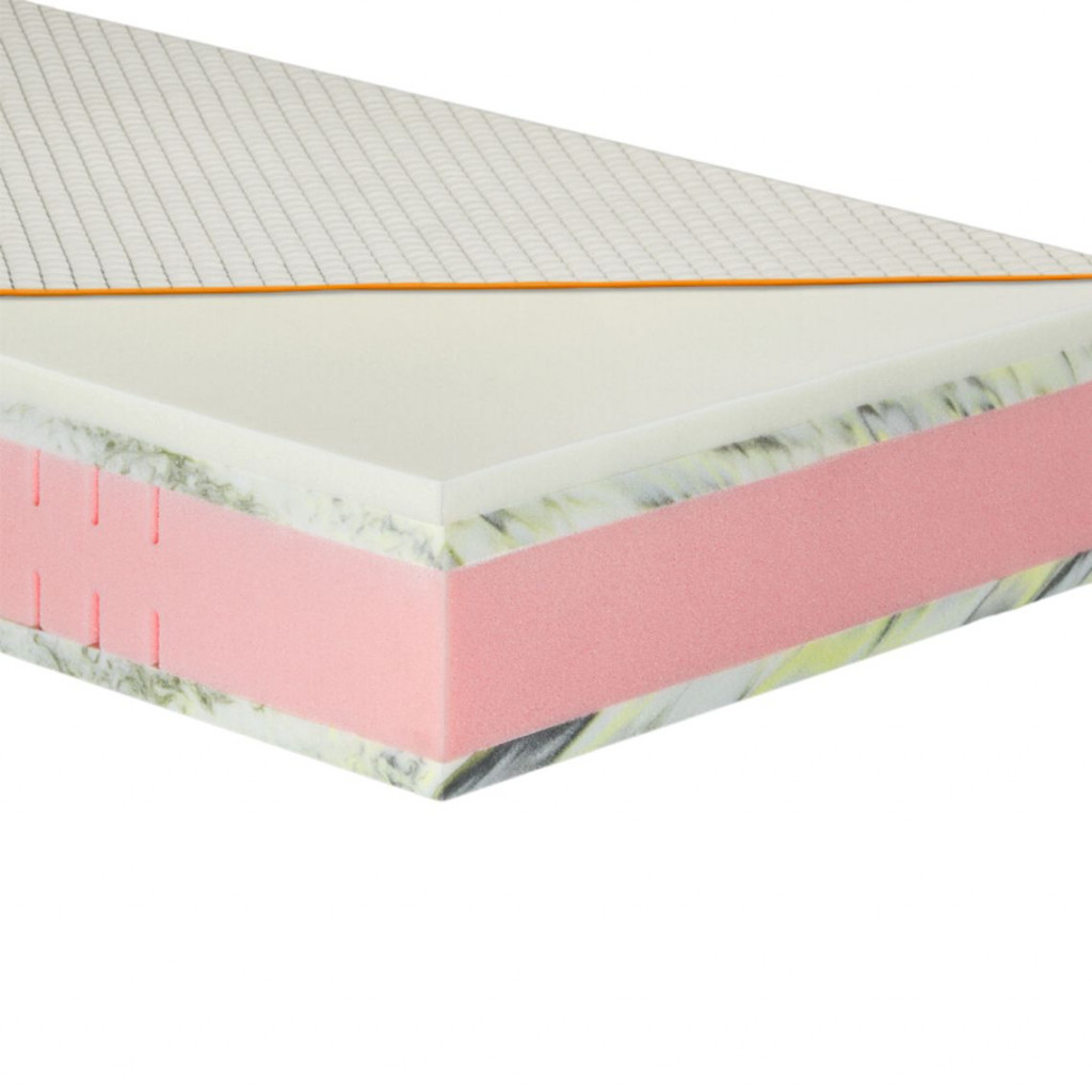 Viscoelastic mattress | Realistas