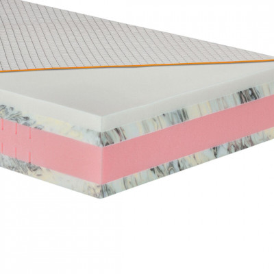 Viscoelastic mattress | Idealistas