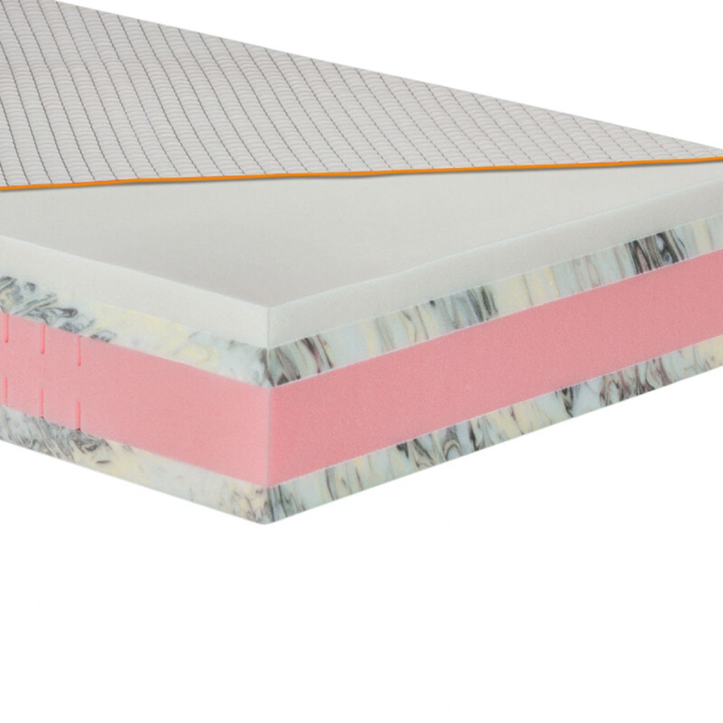 Viscoelastic mattress | Idealistas