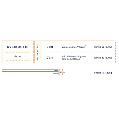 Твердый матрас | Здоровый
