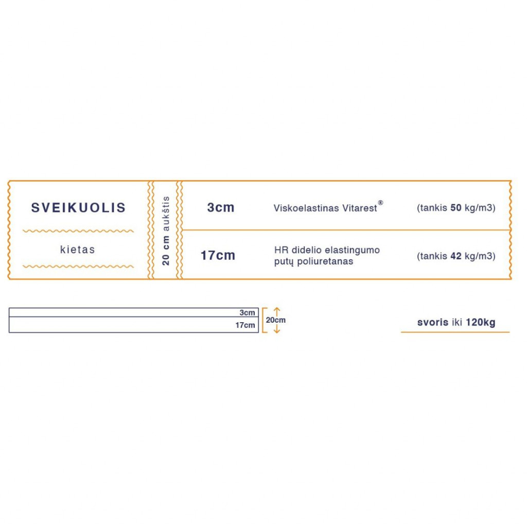 Твердый матрас | Здоровый