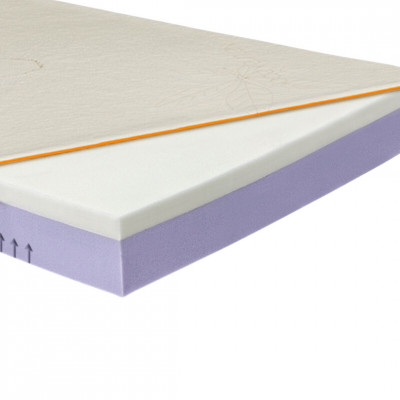 Intermediate firmness mattress | Grynuolis