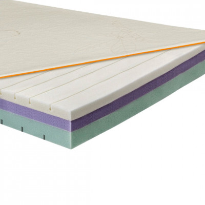 Soft mattress | Upholstery