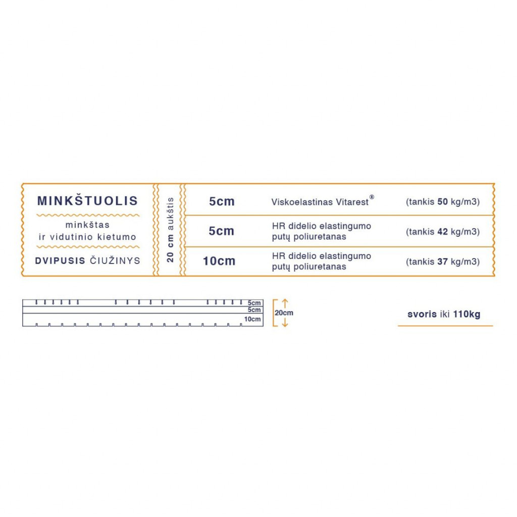 Soft mattress | Upholstery