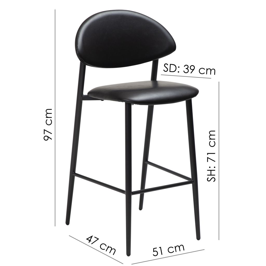 TUSH COUNTER BLACK TUSH COUNTER BLACK
