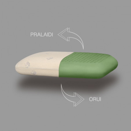 Classic viscoelastic pillow | Ricina A