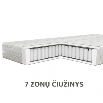copy of Spyruoklinis čiužinys Magija 5