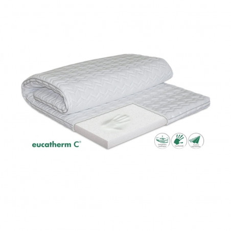 Eucatherm C mattress pad