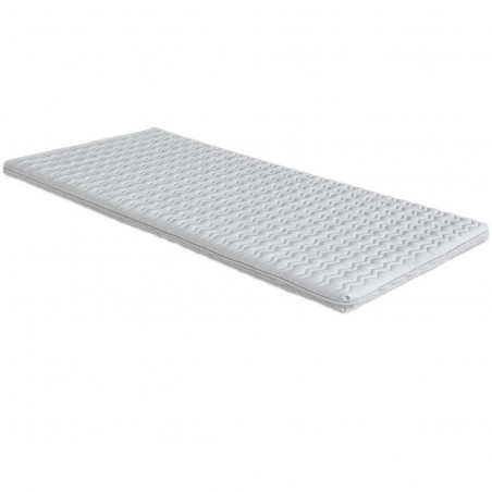 Eucatherm C mattress pad