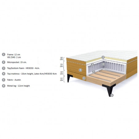 Sunny bed with mattress | Dark blue