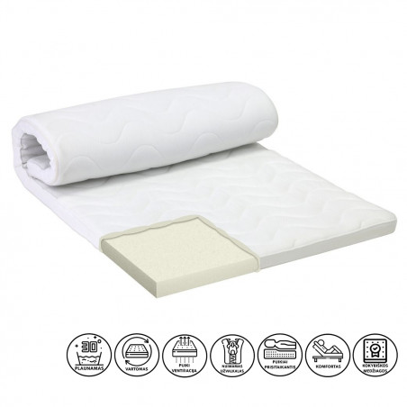 Scandic Viscoelastic mattress topper