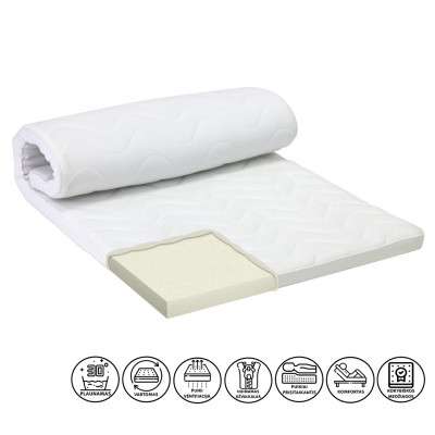 Scandic Viscoelastic mattress topper