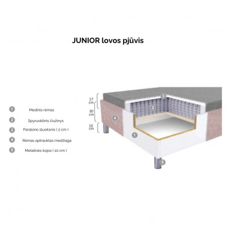 Lova-sofa Junior | Mėtinė | lovos | NMF Home