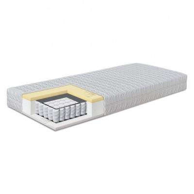 Eucatherm spring mattress